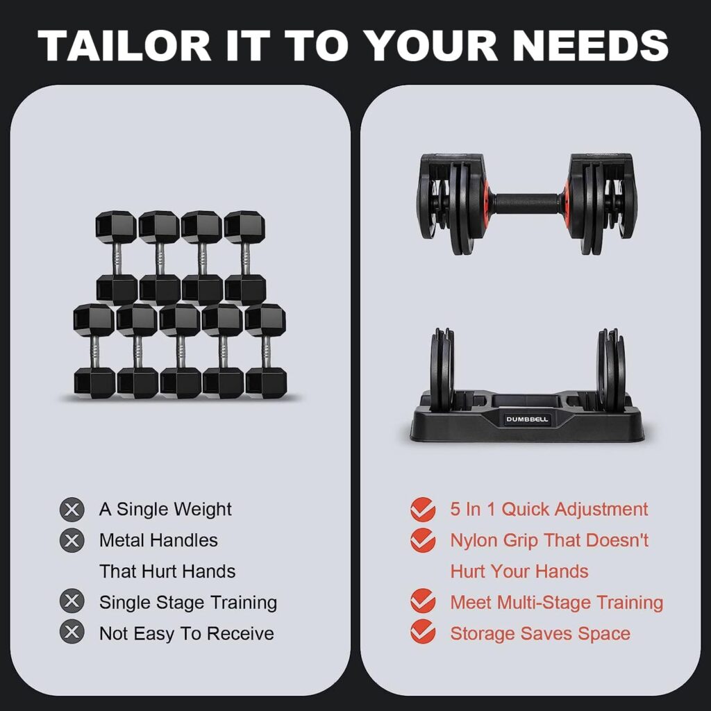Adjustable Dumbbel Set Weight with Non Slip Quick Adjust Swivel Handle Weight Adjustable Weight