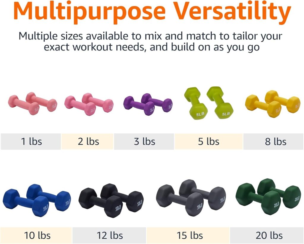 Amazon Basic Neoprene Dumbbell Hand Weight multiple vaesatility