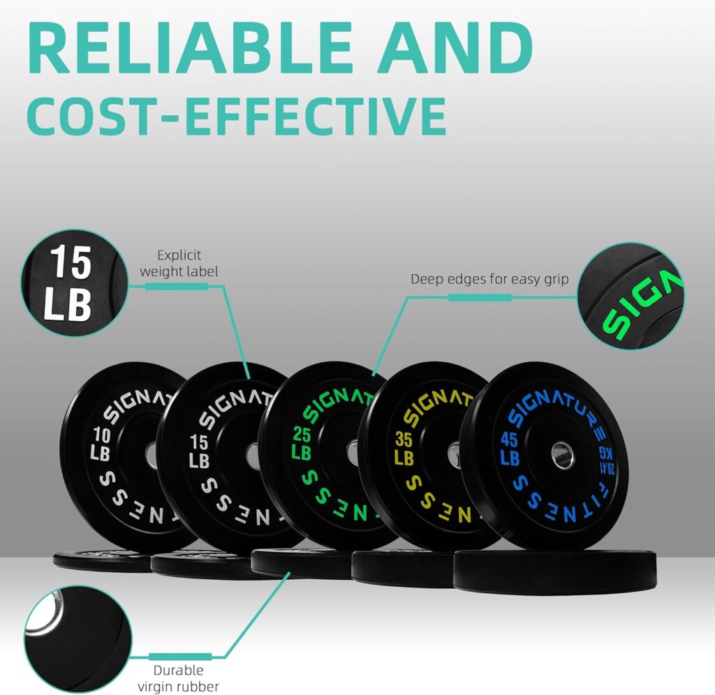 Fitvids Olympic Bumper Plates Durable and Cost Effective-min