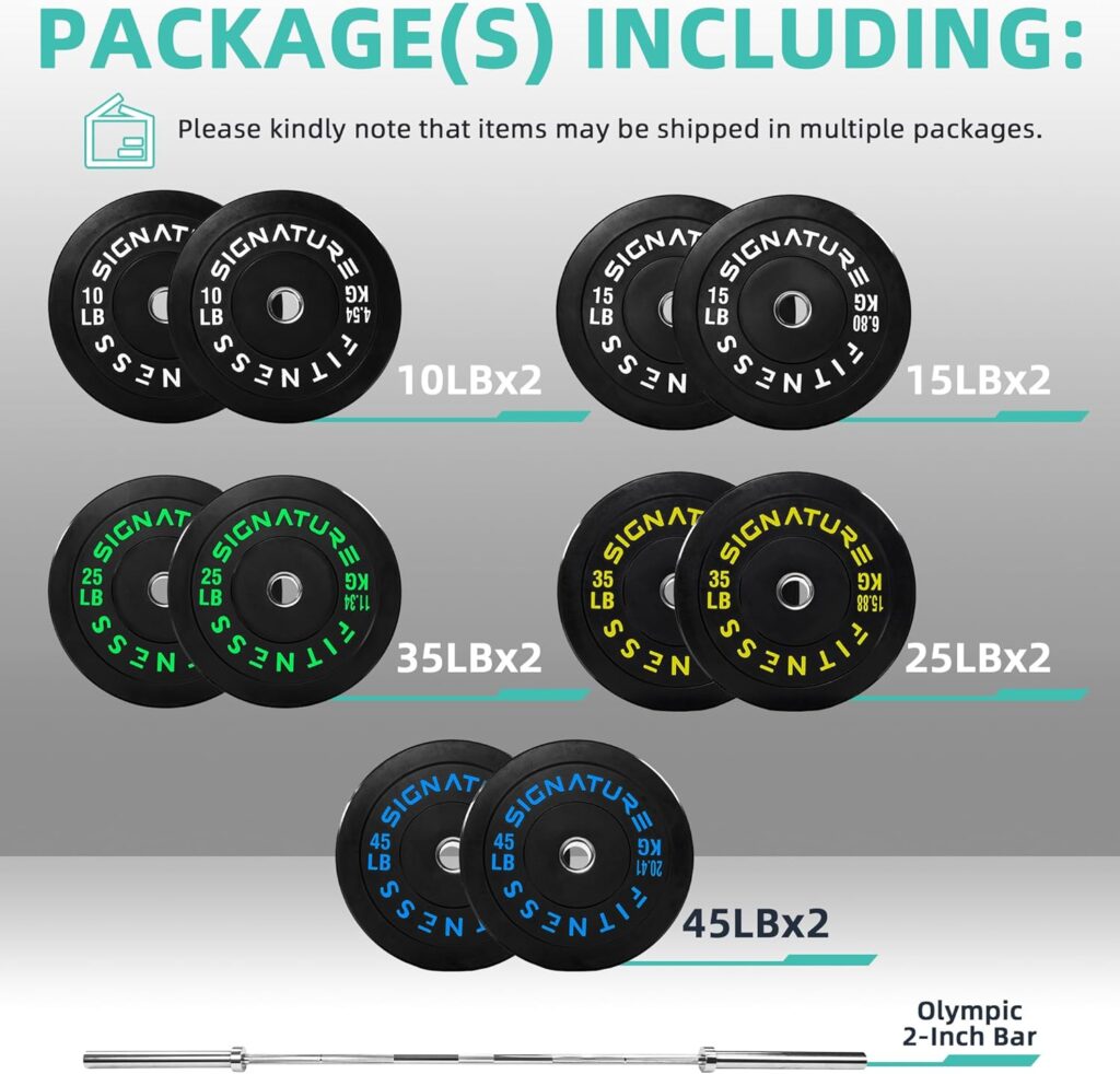 Fitvids Olympic Bumper Plates Packages Including