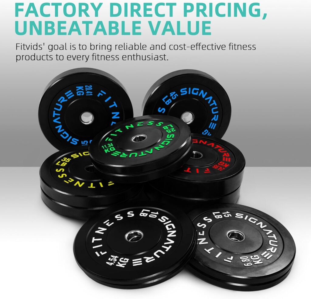 Fitvids Olympic Plates